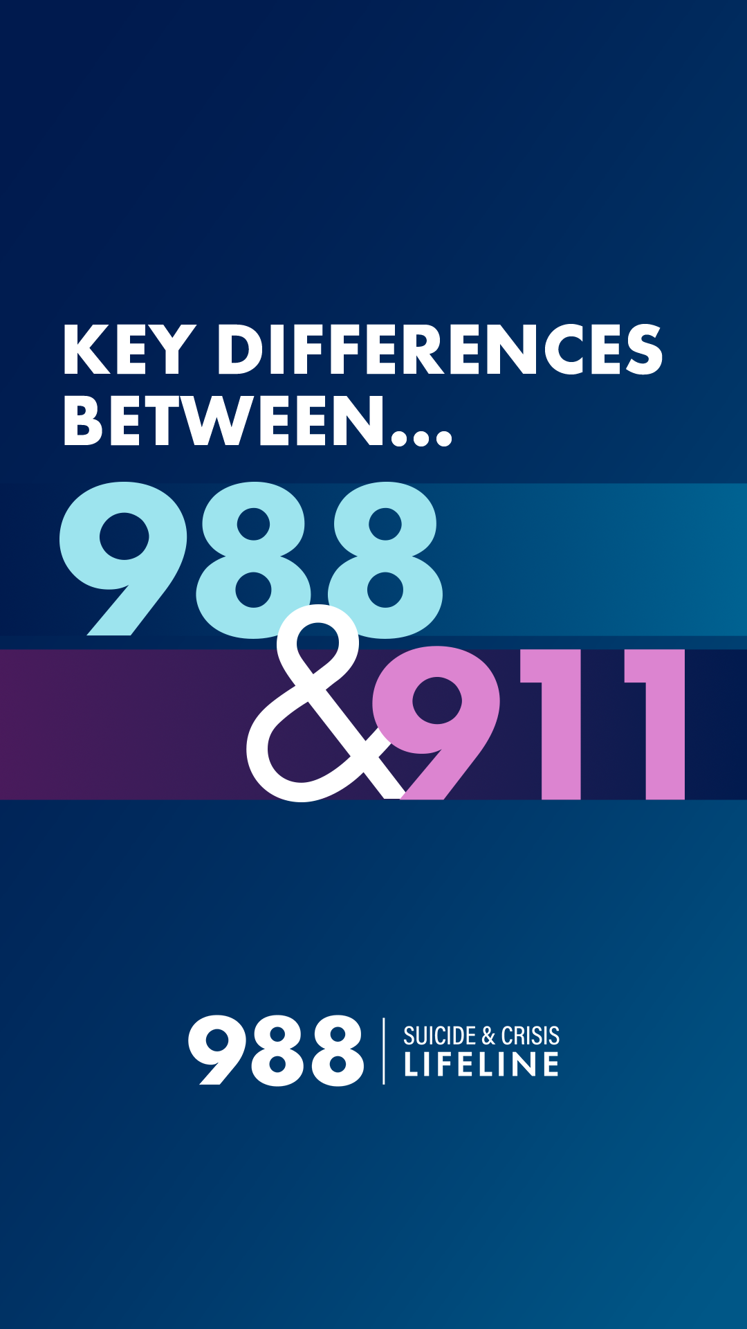 988 & 911 #1