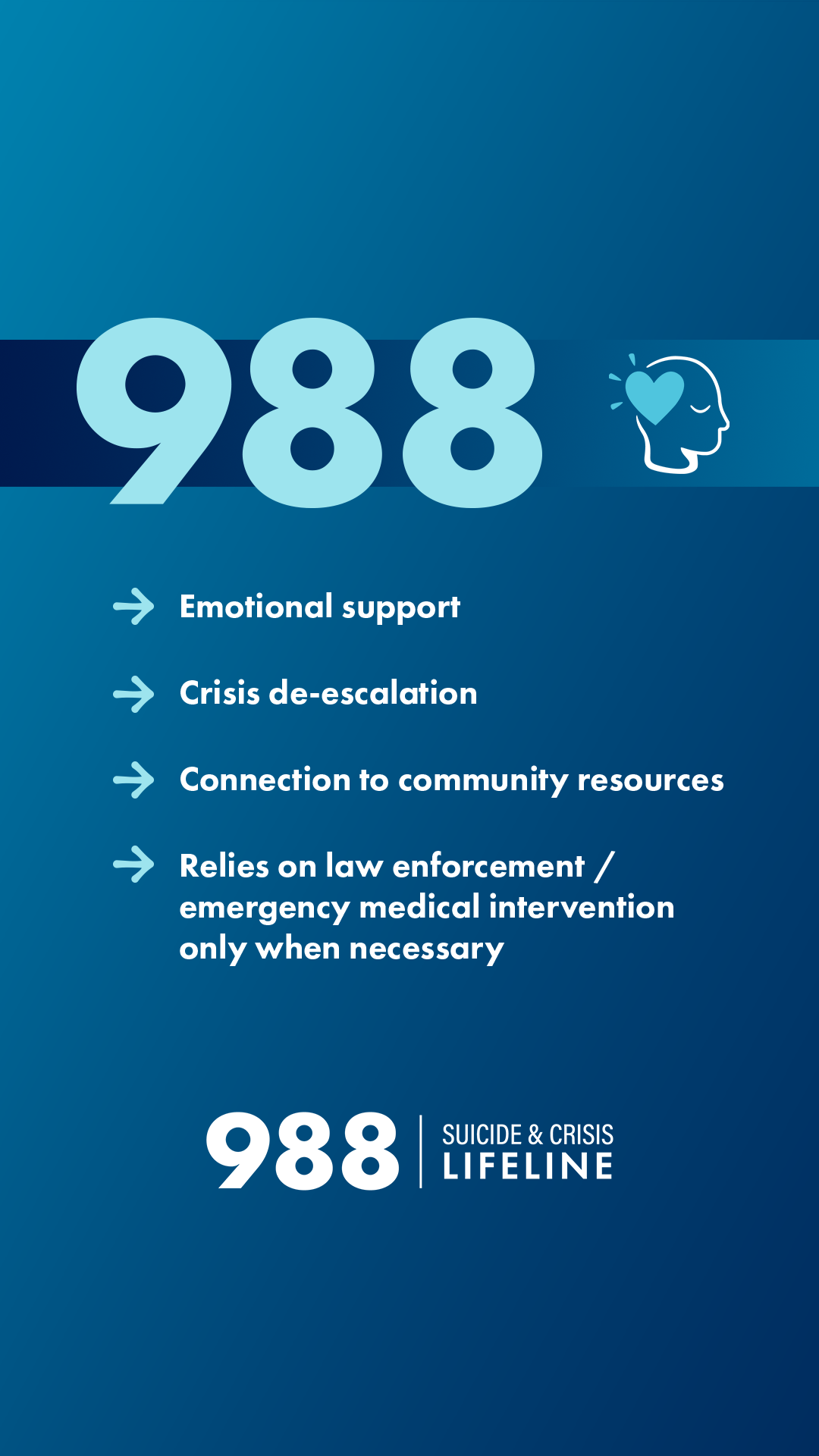 988 & 911 #2