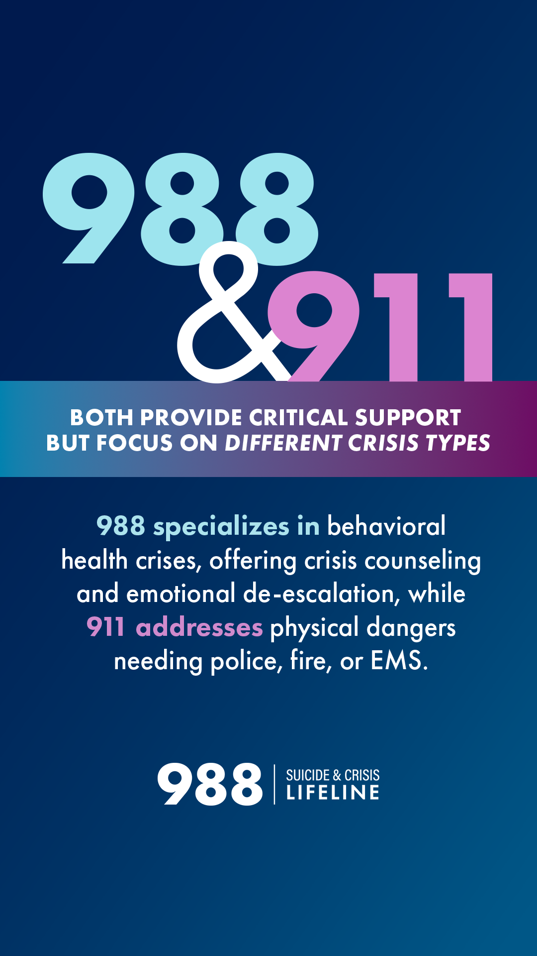 988 & 911 #4