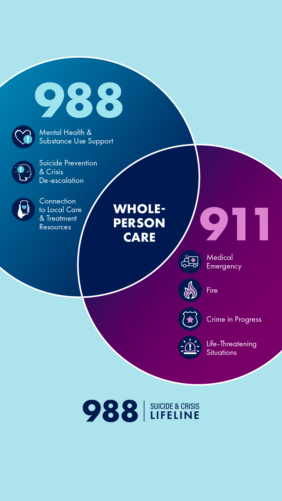 988 & 911 #8